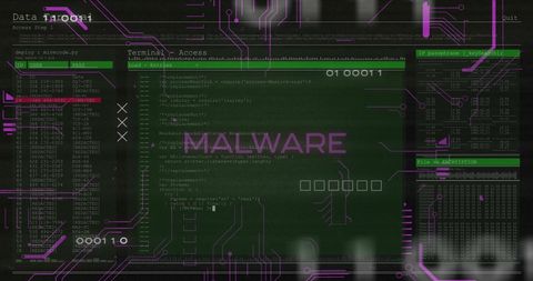 Malware Alert on Futuristic Digital Interface - Download Free Stock Images Pikwizard.com