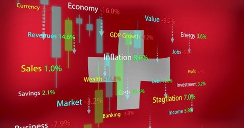 Global Economic Indicators Over Swiss Flag Background