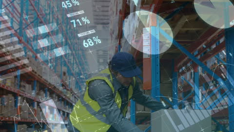 Statistical Overlay on Warehouse Worker Assessing Logistics