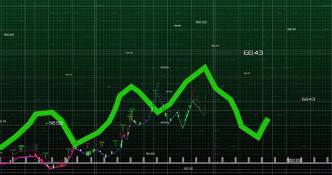 Fluctuating Financial Graph on Green Grid Background - Download Free Stock Images Pikwizard.com