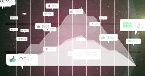 Dynamic Digital Analytics Interface with Data Metrics and Videos