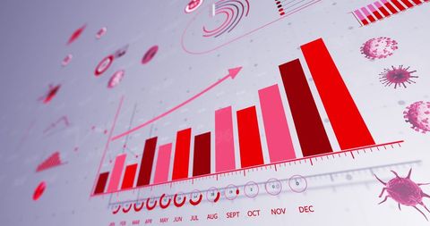 Red Rising Bar Graph with Coronavirus Illustrations - Download Free Stock Images Pikwizard.com