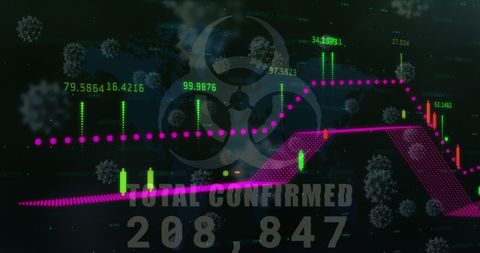Pandemic Impact on Global Financial Data with Biohazard Symbol - Download Free Stock Images Pikwizard.com