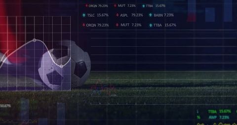 Soccer Ball with Digital Financial Graphs in Background