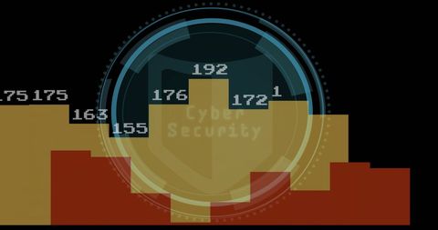 Global cyber security interface with data visualizations