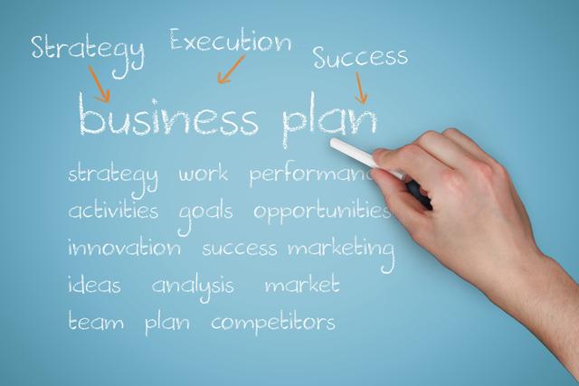 Hand drawing business plan on blue chalkboard with keywords including strategy, execution, success, performance, goals. Great for illustrating business planning concepts, strategic business presentations, and entrepreneurial guidance materials.