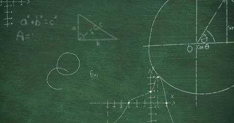 Chalkboard with Mathematic Formulas and Photon Lines