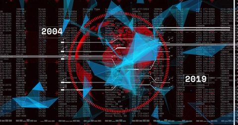 Displaying Cyber Reticle and Polygonal Network Timeline 2004–2019 Data Glitch Visualization