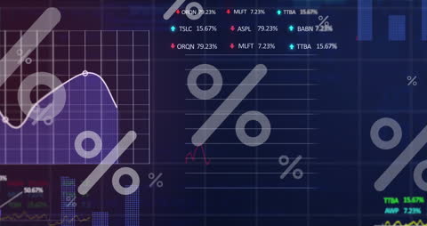 Holographic Financial Data Display with Graphical Analysis