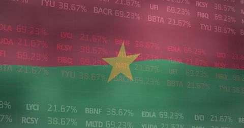 Stock market data visualized on burkina faso flag
