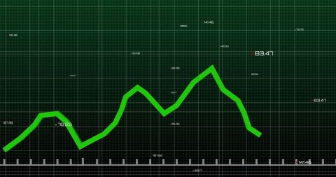 Digital Financial Chart with Green Trend Line on Grid Background - Download Free Stock Images Pikwizard.com
