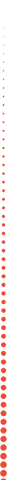 transparent red circle pattern array graphic design - Download Free Stock Videos Pikwizard.com
