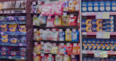 Animated Financial Data Overlay on Blurred Store Aisle