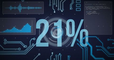 Increasing Percentage on Futuristic Data Interface - Download Free Stock Images Pikwizard.com