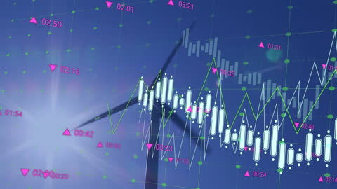Sustainable Energy with Financial Data Overlay