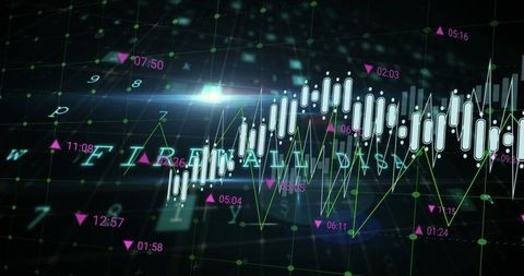 Futuristic Finance Data Visualization with Candlestick Chart
