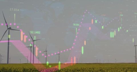 Wind energy meets stock financing, technology overlap