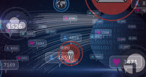 Social Media Metrics and Digital Networking Technology