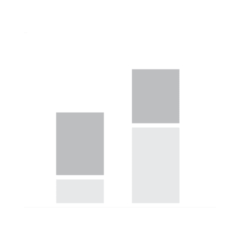 transparent vertical bar chart for business analysis - Download Free Stock Videos Pikwizard.com