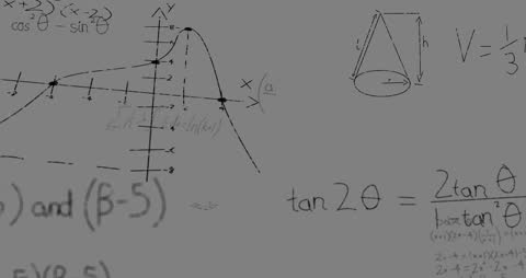 Mathematical Equations and Graph on an Abstract Background