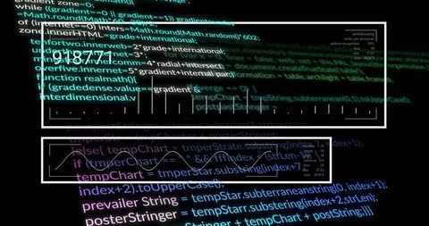 Neon JavaScript Code Holographic Dashboard with Waveform and Ruler Overlay