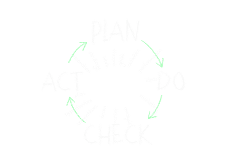 motivational transparent illustration of plan do check act cycle - Download Free Stock Videos Pikwizard.com