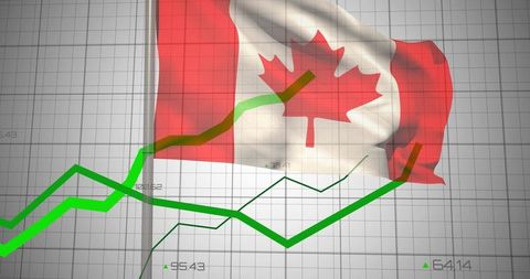 Canadian business growth and investments on the rise with green charts