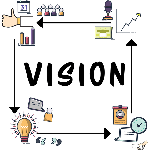 Colorful Transparent Business Icons and Vision Text Illustration - Download Free Stock Videos Pikwizard.com