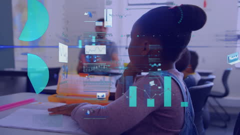 Educational Diversity with Digital Learning Tools in Classroom