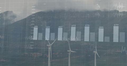 Renewable energy analytics with wind turbines and digital charts overlay