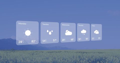 Digital Weather Forecast Display Over Scenic Landscape - Download Free Stock Images Pikwizard.com