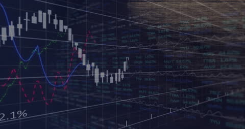 Analyzing Financial Graphs Overlayed with Urban Scene