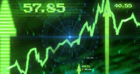 Dynamic Green Line Charts with Technology Overlay in Finance Context