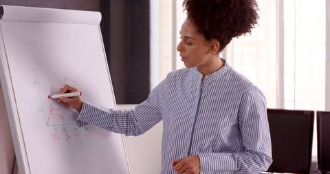 Confident Businesswoman Presenting Financial Chart in Modern Office
