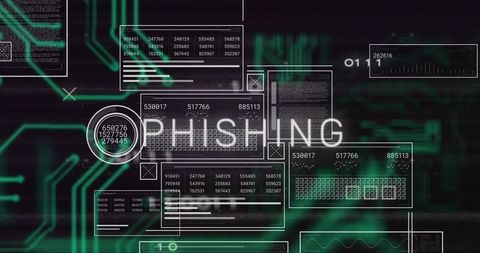 Phishing Threat Monitoring Dashboard with Neon Circuit Interface and Analysis Panels