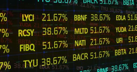 Dynamic Stock Market Display with Ticker Symbols and Percentages - Download Free Stock Images Pikwizard.com