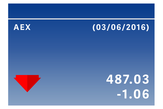 Transparent Background Stock Market Decline Arrow and Financial Numbers - Download Free Stock Videos Pikwizard.com