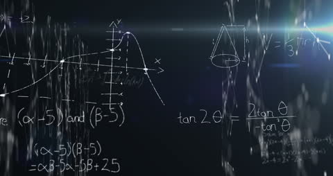 Abstract Mathematical Equations and Network Connections