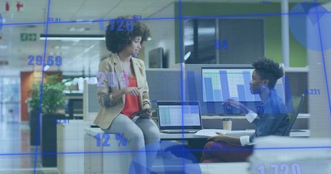 Business Collaboration with Digital Financial Analysis