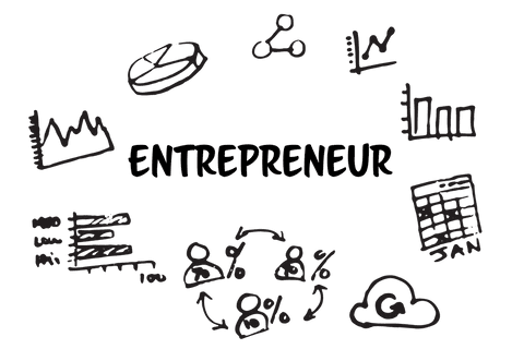 digital icons with entrepreneur text on transparent background - Download Free Stock Videos Pikwizard.com