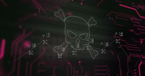 Digital threat concept with skull and crossbones on data interface