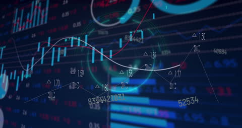 Digital Display of Financial Market Analysis in Virtual Sphere