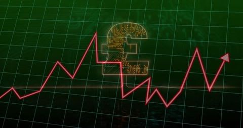 Glowing Digital Pound with Circuit Pattern Showing Volatile Market Surge and Rising Trend
