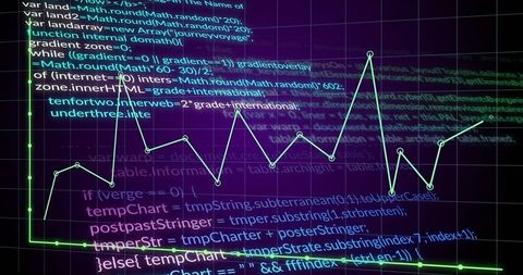 Neon Data Graph over JavaScript Code Interface