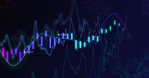 Digital Financial Chart with Purple and Aqua Candlestick Bars - Download Free Stock Images Pikwizard.com