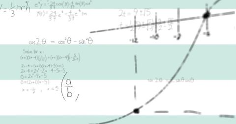mathematical equations and graph chart tantra albert stylish heading - Download Free Stock Images Pikwizard.com