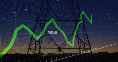 Power grid analytics with green trend line