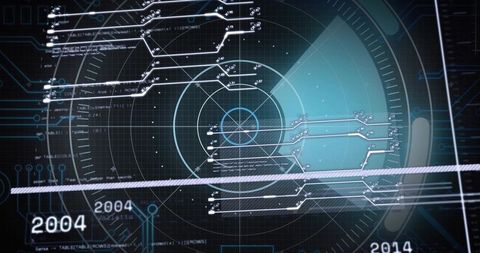 Scanning center radar rings and nodes on futuristic HUD with teal wedge 2004-2014