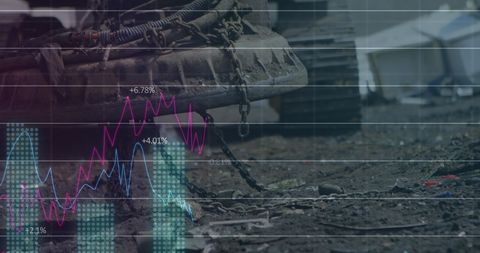 Industrial machinery and financial growth chart