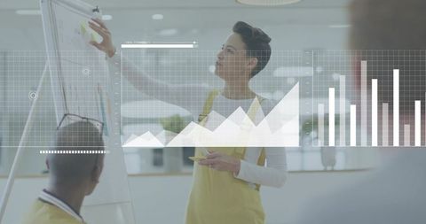 Presenter in yellow pinafore presenting data on flip chart with analytics overlays